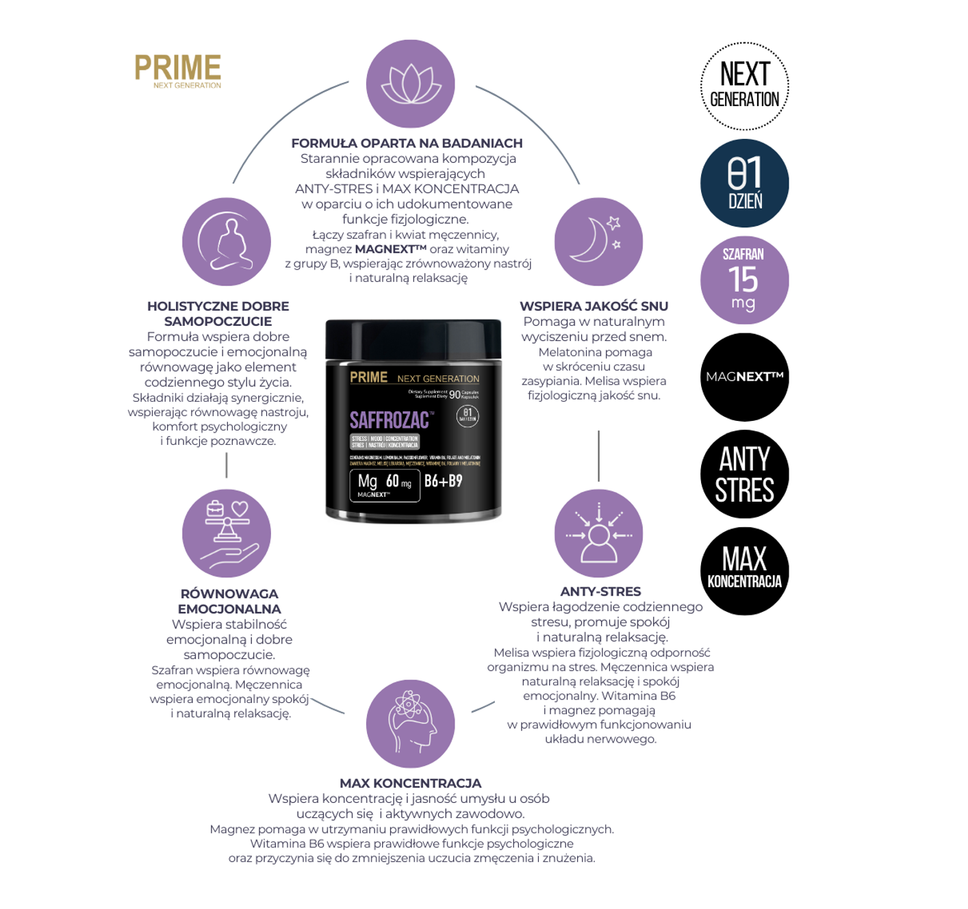 SAFFROZAC™ | STRES | NASTRÓJ | KONCENTRACJA